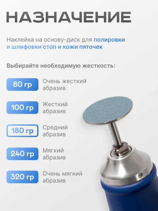 ELNAIL PRO Сменные файлы для педикюра SOFT M 180 грит Push Up, 50 шт, фото 3