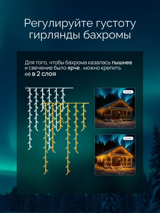 Dewlight Гирлянда уличная бахрома новогодняя на стену 12м, 36 м, фото 8