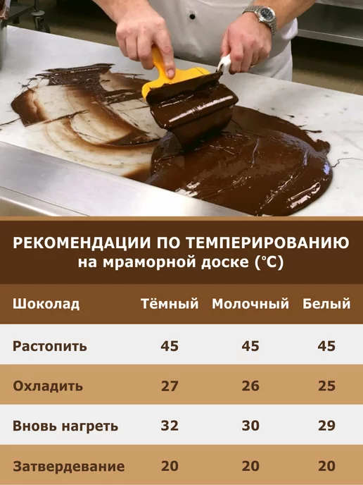 Шоколад и К Шоколад кондитерский бельгийский горький 1 кг в каплях, 0,5 кг, фото 8