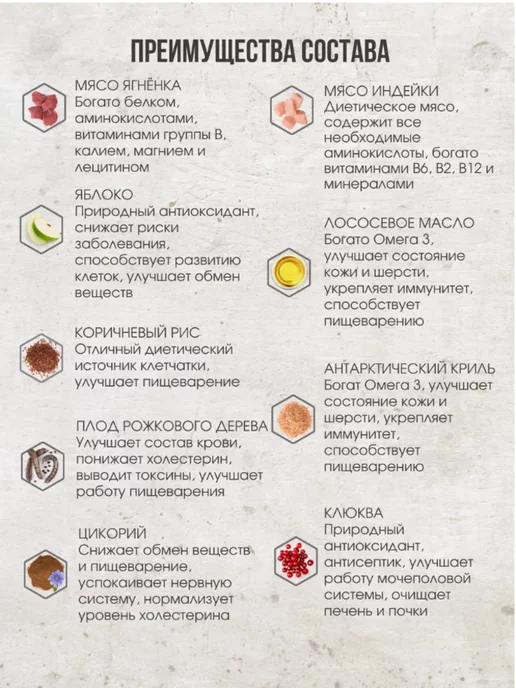Сухой корм Grandorf' Грандорф для собак, щенки, ягненок, 1 кг, фото 4