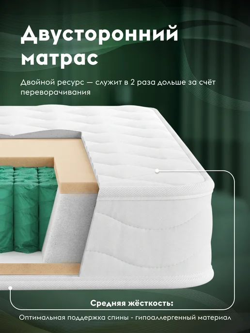 Правила мебели Матрас 90х200 пружинный Нокс лайт, Белый, 120x200, фото 3