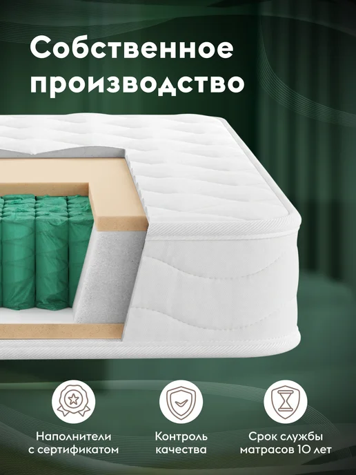 Правила мебели Матрас 90х200 пружинный Нокс лайт, Белый, 160x200, фото 8
