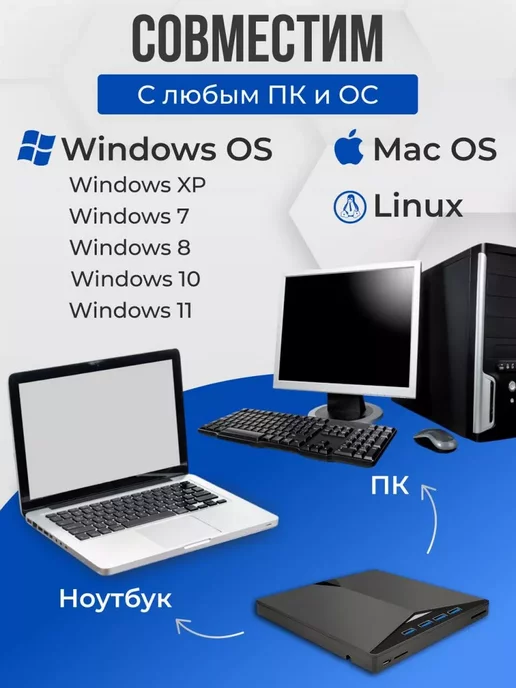LKK Дисковод внешний для ноутбука, для компьютера, usb хаб, вариант, фото 3