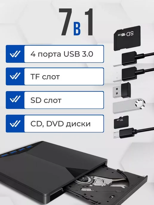 LKK Дисковод внешний для ноутбука, для компьютера, usb хаб, вариант, фото 6