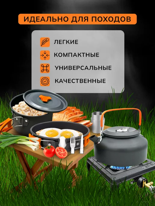 НаТропе Посуда походная (кастрюля - котелок, чайник, сковорода), оранжевый, фото 4