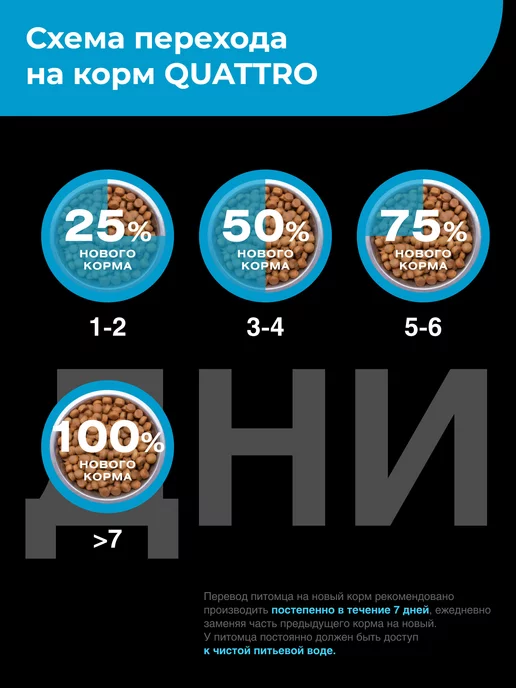 Сухой корм QUATTRO Мопс для собак, лосось, 2,5 кг, фото 7