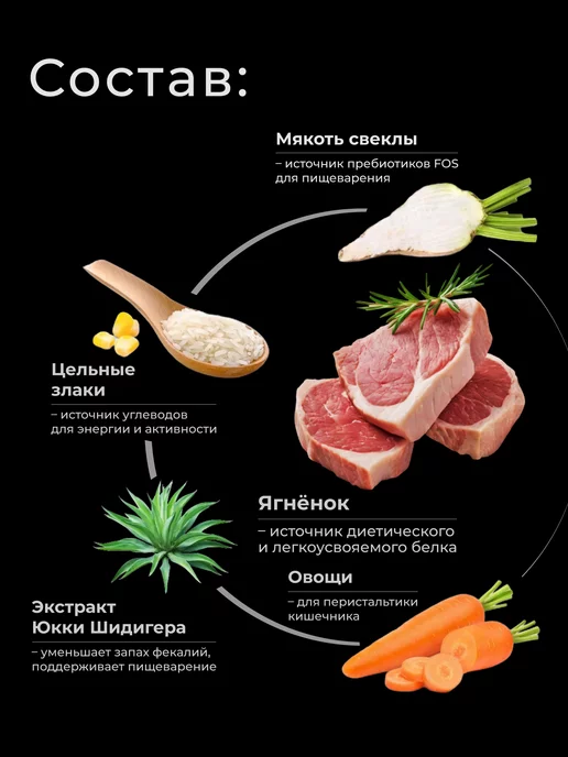 Сухой корм QUATTRO Лхаса Апсо для собак, ягненок, 2,5 кг, фото 3