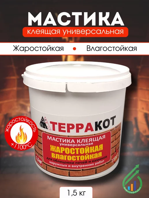 Терракот Смесь кладочная глино-шамотная для печей 5кг, 1,5 кг