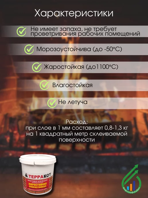 Терракот Смесь кладочная глино-шамотная для печей 5кг, 1,5 кг, фото 2