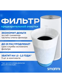 Фильтры для очистителя Smartmi (5шт.)