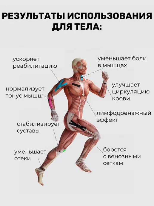 YEVchelk HOCKEY Кинезио-тейп для тела, лица и суставов – спортивный и реабил…, коричневый, фото 2