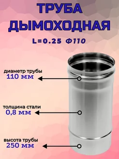 Дымоходная труба Ф 110 L=0,25м (430/0,8) Corax 253639385 купить за 746 ₽ в интернет-магазине Wildberries