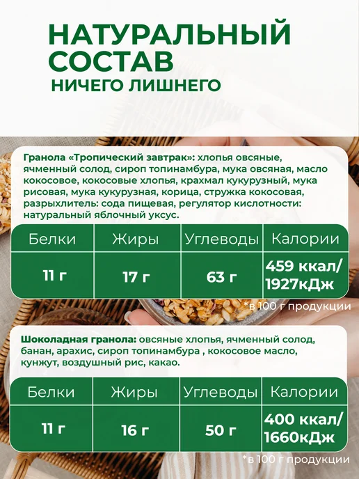 ДРЕВО ЖИЗНИ И СЛАДЕНЬ Гранола без сахара ассорти 5 вкусов по 250гр Древо жизни, 250 г, фото 2