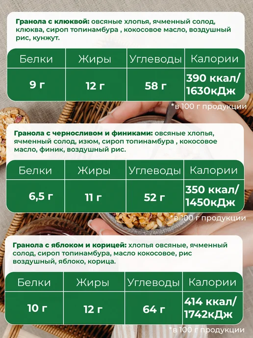 ДРЕВО ЖИЗНИ И СЛАДЕНЬ Гранола без сахара ассорти 5 вкусов по 250гр Древо жизни, 250 г, фото 3