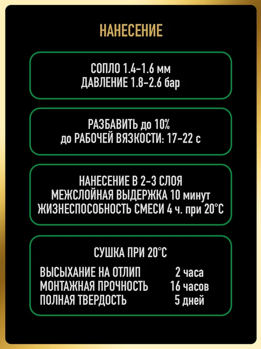 HOTZ Акриловая краска 2К 2 1,Белый 040, Эмаль+отвердитель, белый, фото 7
