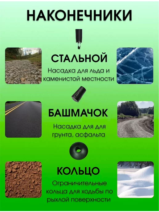 Палки для скандинавской ходьбы, черный, фото 2