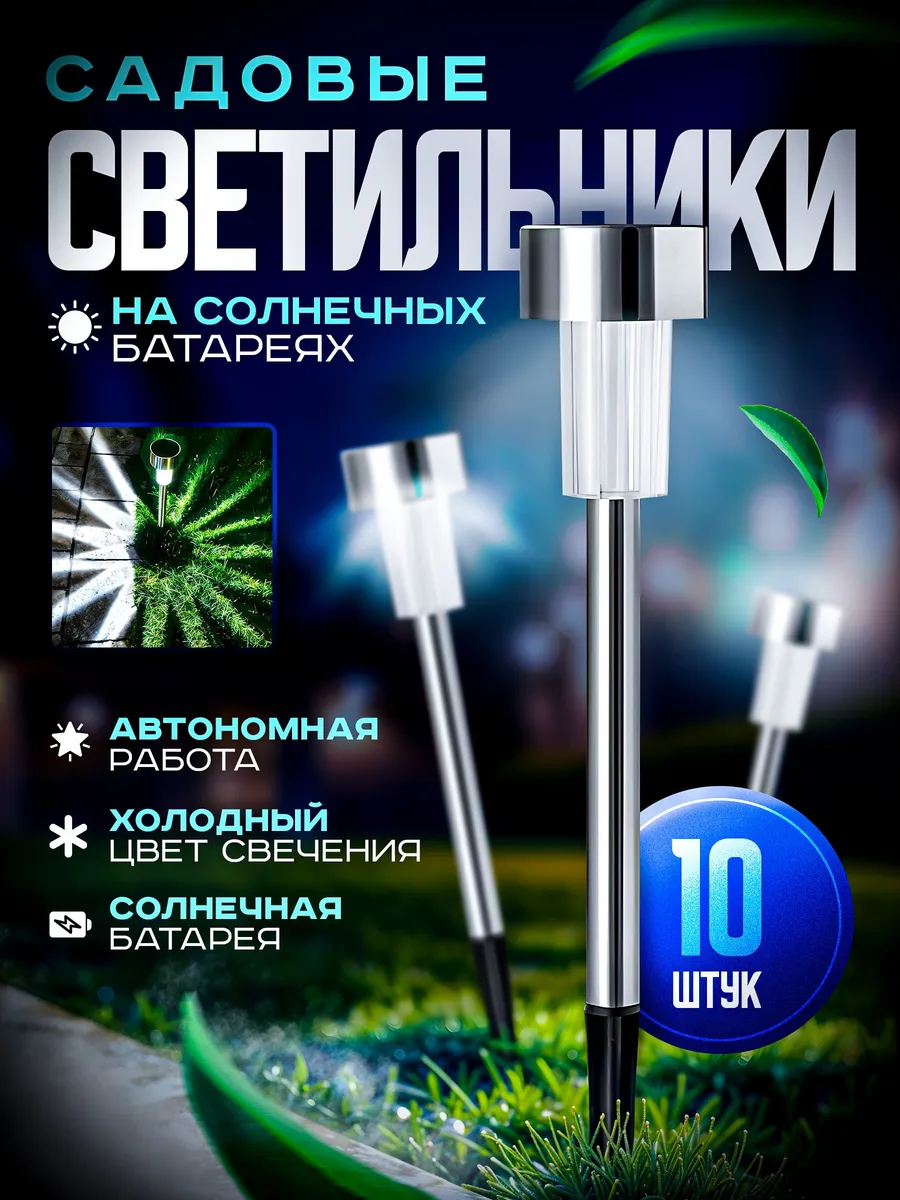 Светильники на солнечной...