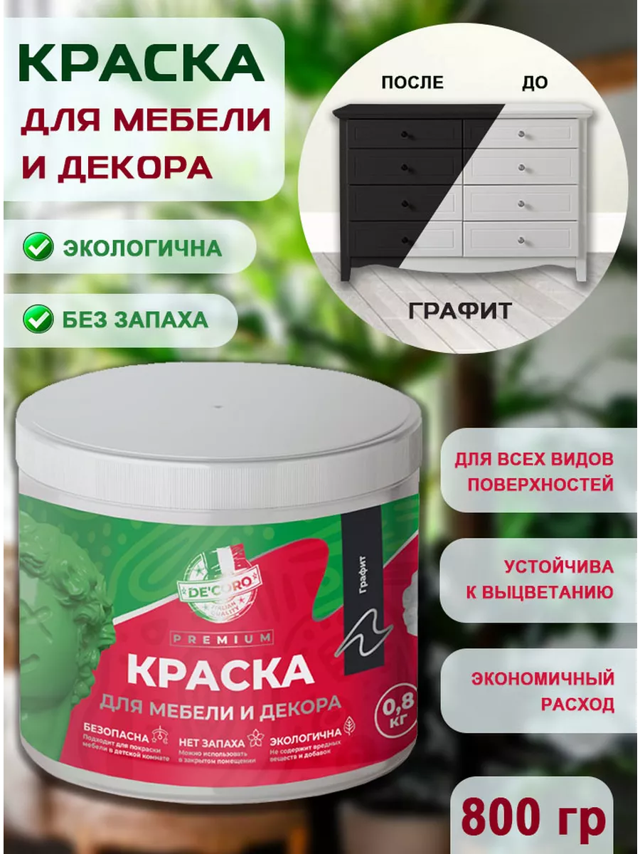 Краска для мебели и декора,графит