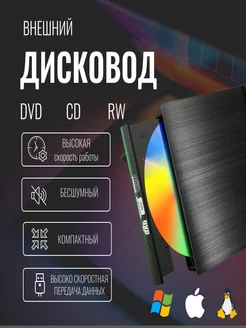 Внешний дисковод CD DVD RW оптический привод ТЕХНОЛИОН 254088001 купить за 935 ₽ в интернет-магазине Wildberries