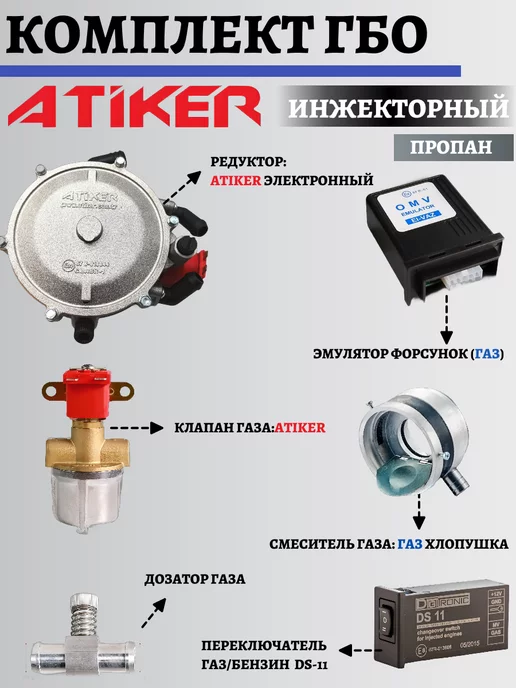 Atiker Комплект ГБО Пропан 2-3 поколение хлопушка ГАЗ, вариант
