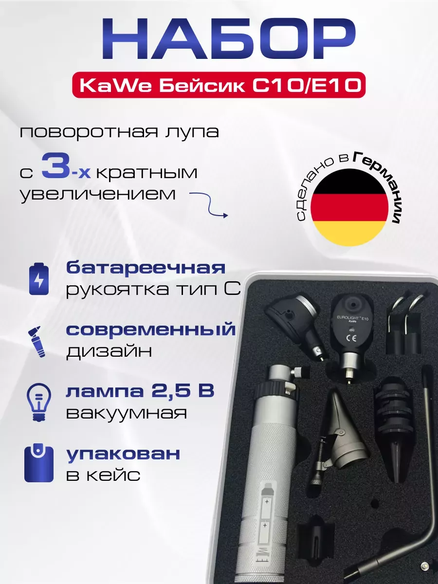 Набор диагностический basic set c10. Набор диагностический basic set c10
