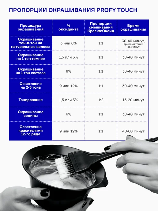 concept Крем-Оксидант 12%, 100 мл, 100 мл, фото 2