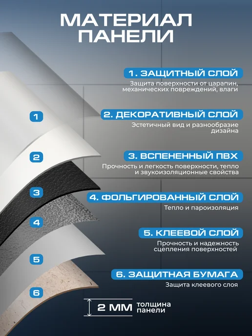FRAYS DECOR Плитка самоклеящаяся для стен 30x30 см, 20 шт, 30x30 см, 20 шт, фото 8