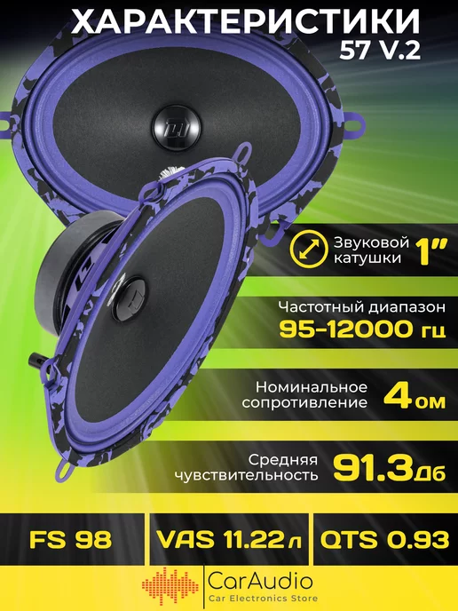 DL AUDIO Среднечастотная акустика Piranha 57 v.2 2шт 13х18см, 13x18 см, 2 шт, фото 2