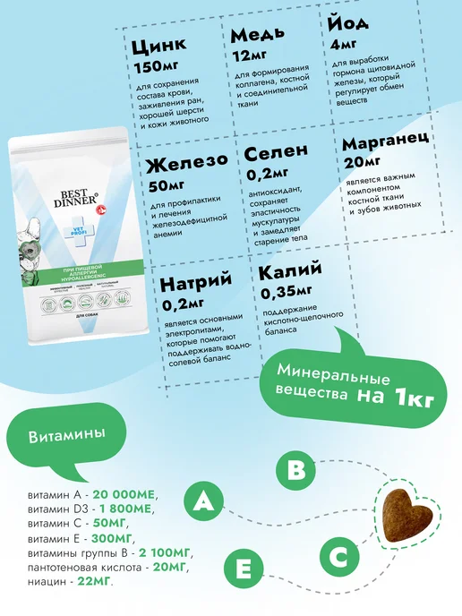 Сухой корм Best dinner Диетический Hypoallergenic для собак, 12 кг, фото 5