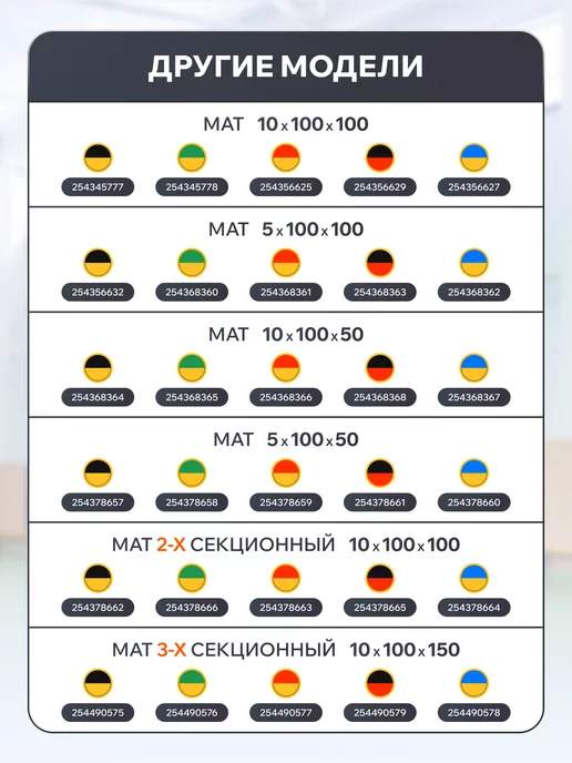 GREEDISGOOD Мат спортивный гимнастический, синий, фото 4