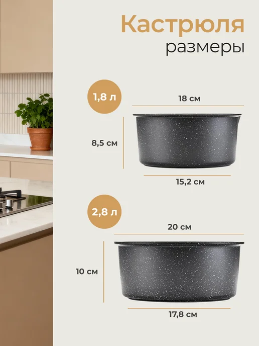 Torvello Набор кастрюль и сковородок с крышками, черный, фото 8