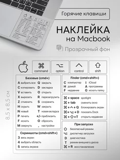 Шпаргалка наклейка на ноутбук горячие клавиши Mac-OS Концепт НН 254431800 купить за 244 ₽ в интернет-магазине Wildberries