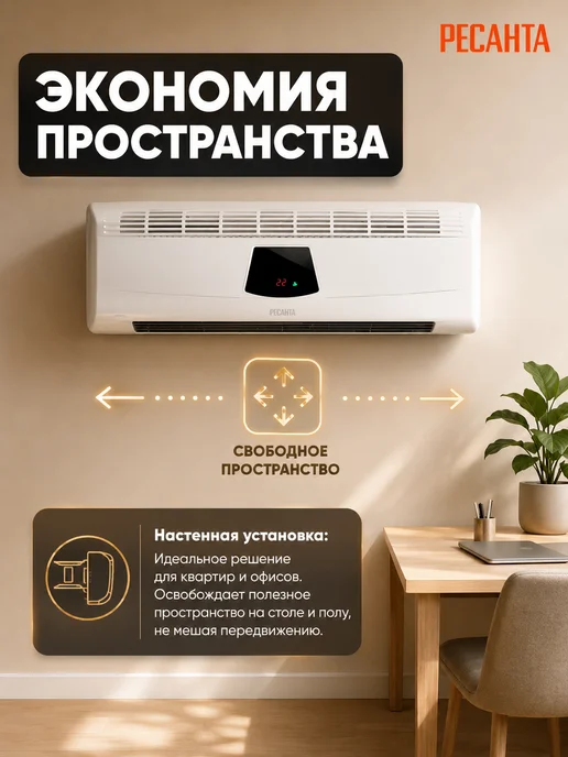 Тепловентилятор настенный для дома электрический ТВК-5 — фото 2