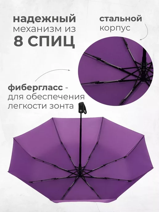Umbrella World Зонт черный автомат антиветер, вариант, фото 5