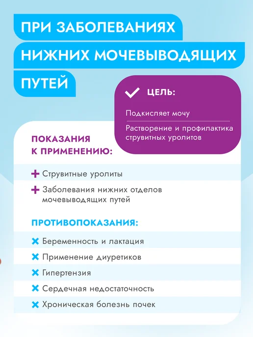 Сухой корм Best dinner Диетический Urinary для собак, 7 кг, фото 2
