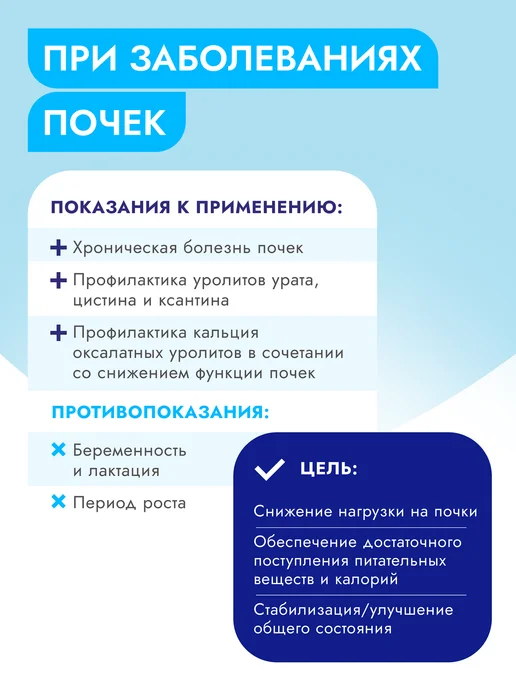 Сухой корм Best dinner Диетический Renal для собак, 1,5 кг, фото 2