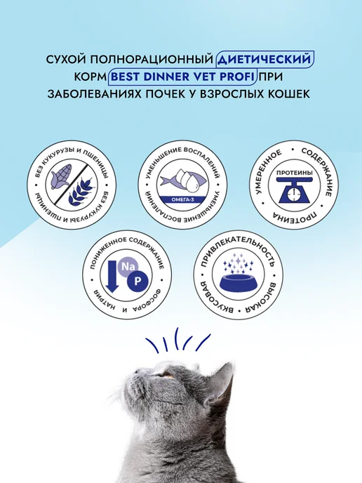 Сухой корм Best dinner Диетический Renal для собак, 1,5 кг, фото 3