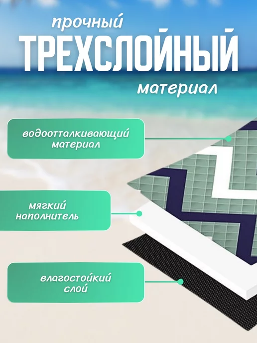 Пляжный коврик для гальки песка и пикника, синий, фото 2