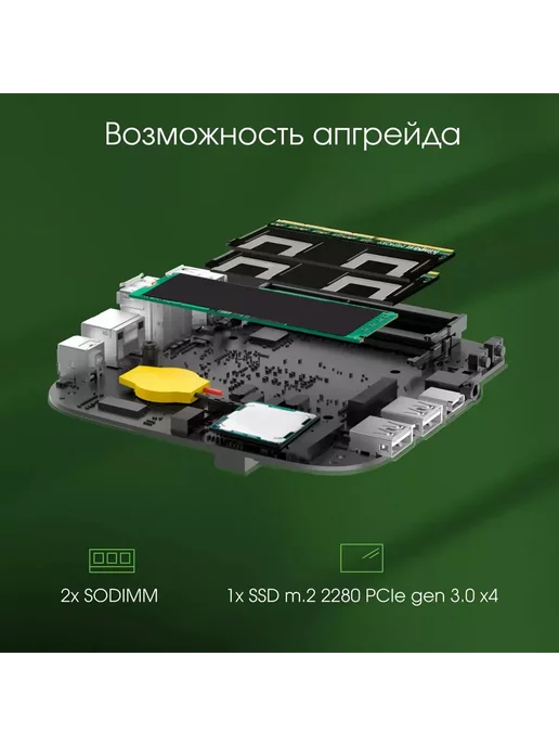 Digma Pro Неттоп Minimax U1 i3 1215U (1.2) 8Gb SSD256Gb Win 11 Pro, 8 ГБ, фото 8