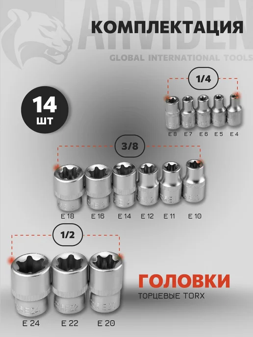 ARVIDEN Набор инструментов для автомобиля 219 пр, CRV, вариант, фото 7