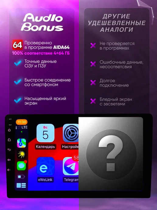MobileBonus Автомагнитола 2 din Android 9 дюйм 4 64Гб, 64 ГБ, фото 2