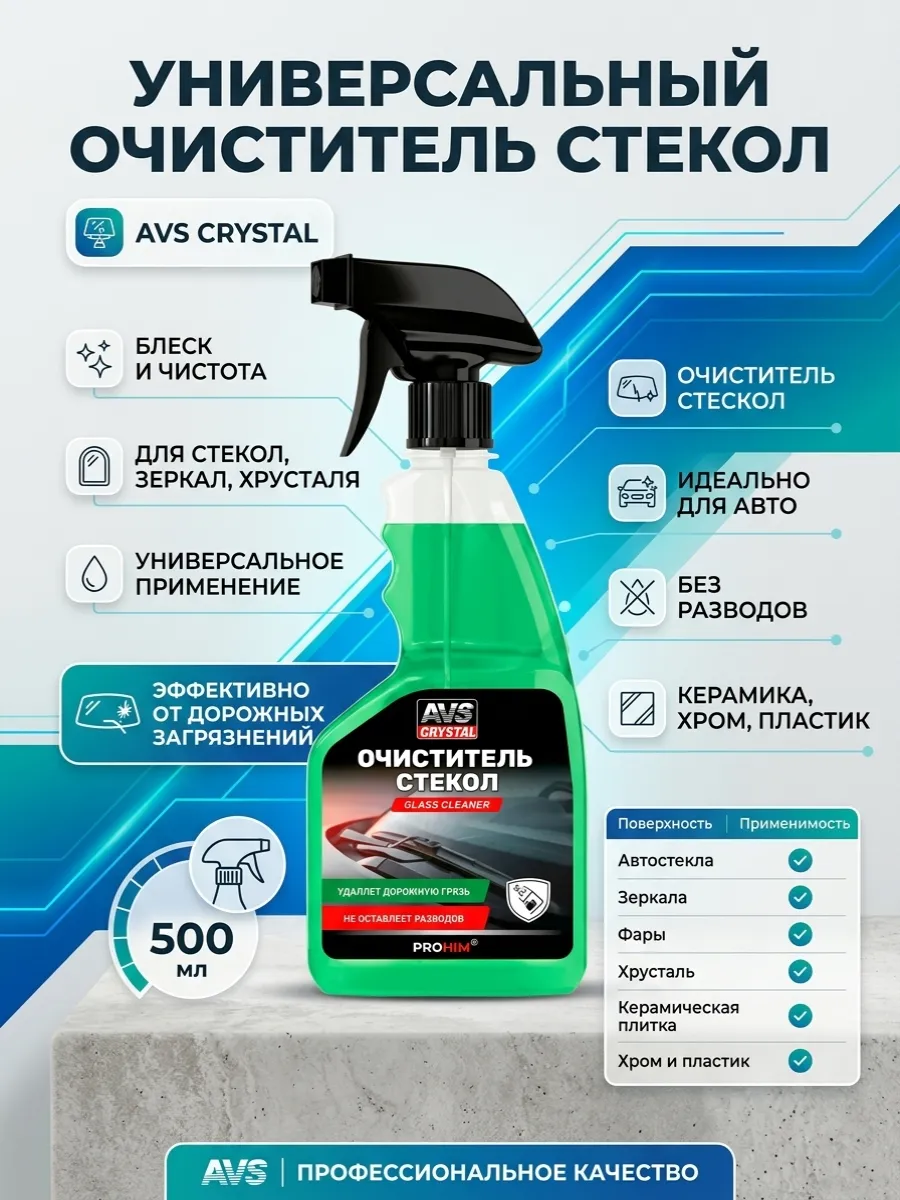 Очиститель стекол универсальный (триггер 500 мл) AVK-689