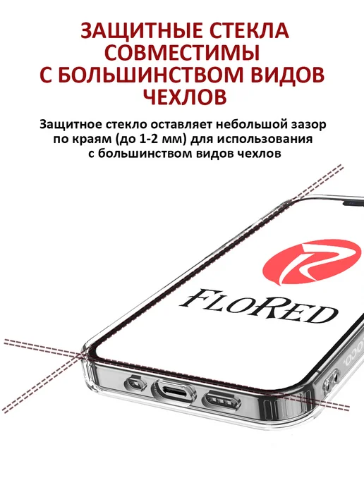 FloRed Стекло Xiaomi Redmi A3 A3x Poco C61, 2 шт, фото 5
