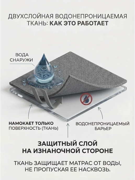 Malurre Мат спортивный гимнастический коврик для фитнеса йоги, серый, фото 5