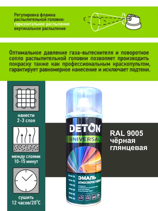 Deton Краска аэрозольная черная Universal, глянец RAL 9017, 520 мл, 520 мл, фото 2