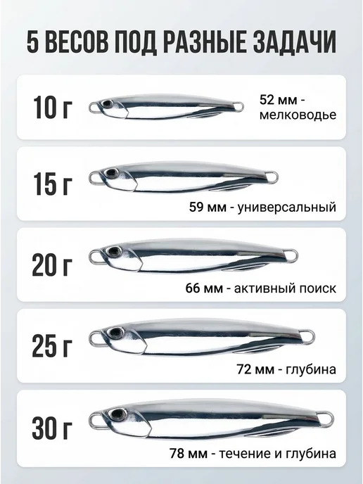 Блесна пилькер вертушка со стримером, синий, фото 5