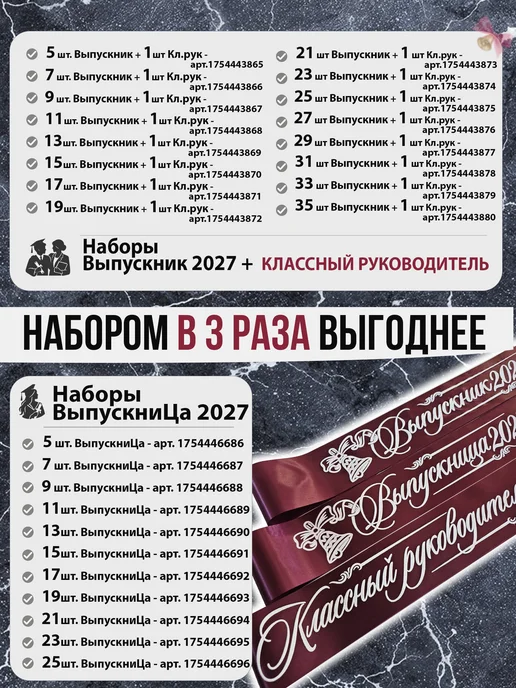 Vsempolente Лента на выпускной 2027, вариант, фото 2