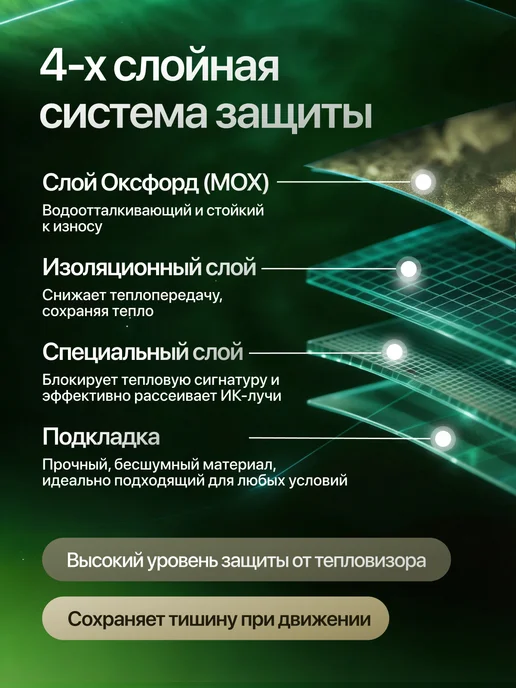 Империя впечатлений Антидроновое покрывало одеяло защита от тепловизора, серый, фото 2