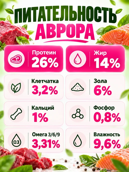 Сухой корм acari ciar Aurora Гранула для собак, мелкие, 1 кг, фото 3