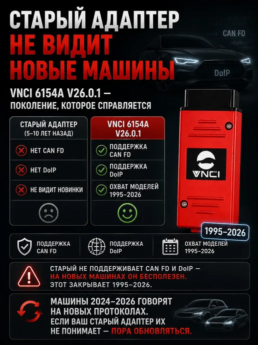 Aermotor VNCI 6154A V26.0.1 диагностика кодирование VW Audi Skoda, вариант, фото 5